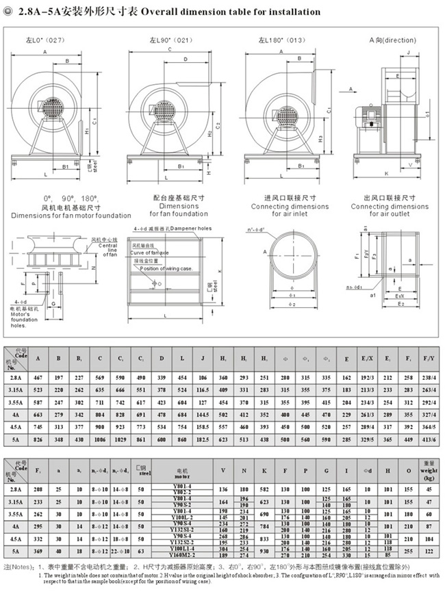 1740452344.jpg 2022041913404743.jpg