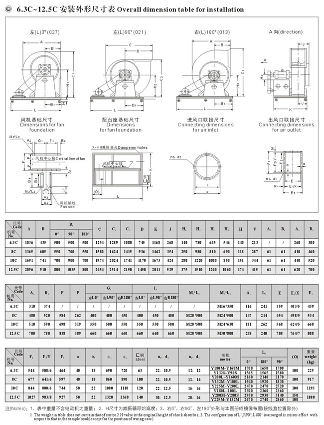 1740452358.jpg 2022041913405292.jpg