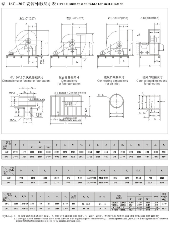 1740452375.jpg 2022041913405692.jpg