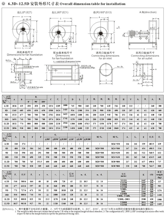 1740452391.jpg 2022041913410066.jpg